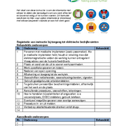 Bijlage 10 Instructieformulier 2021-04-15